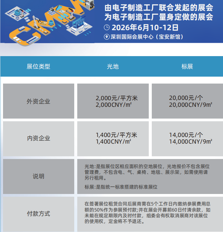 展位火热预订中!2026华南工博会时间地点费用全解析,附企业报名链接